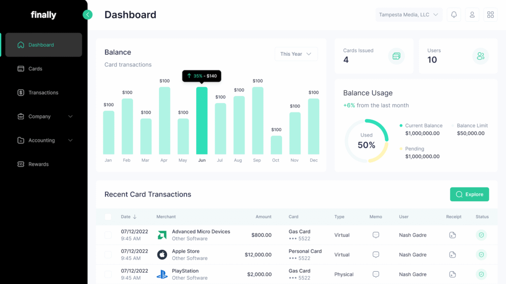 finally expense management cards