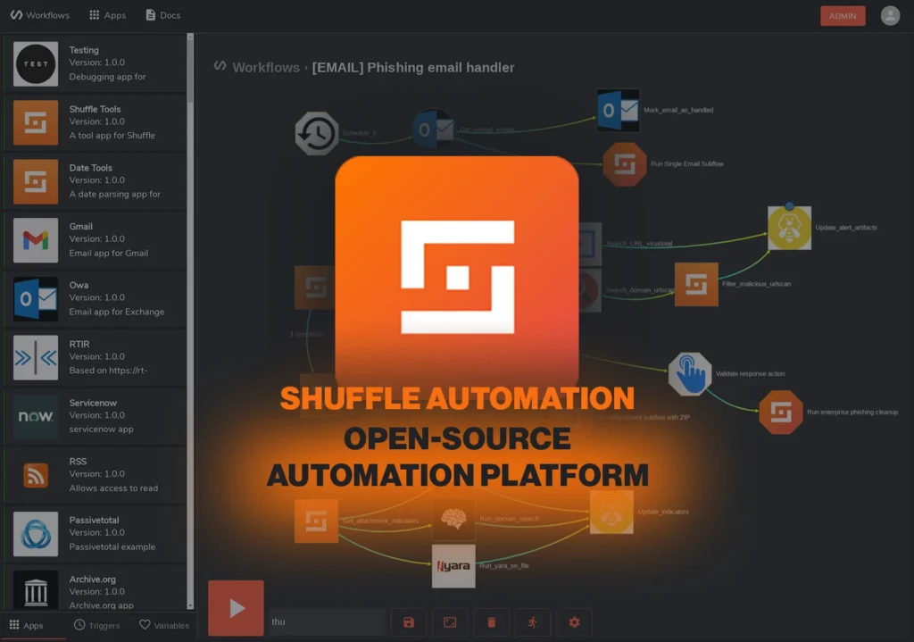 shuffle automation 1500.webp