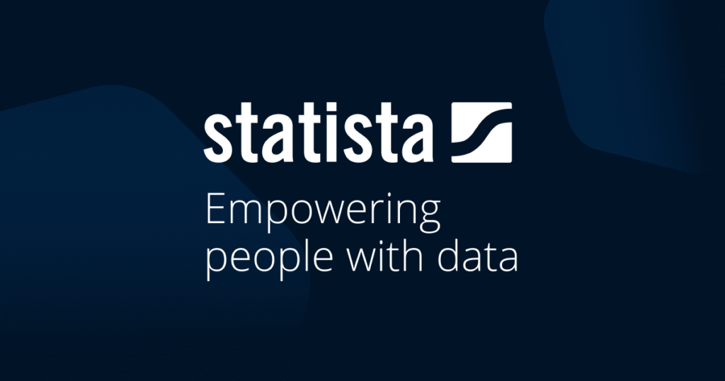 statista