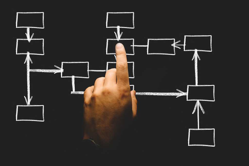 4060162 0 69938400 1758537430 org chart pexels photo 533189 100765799 orig