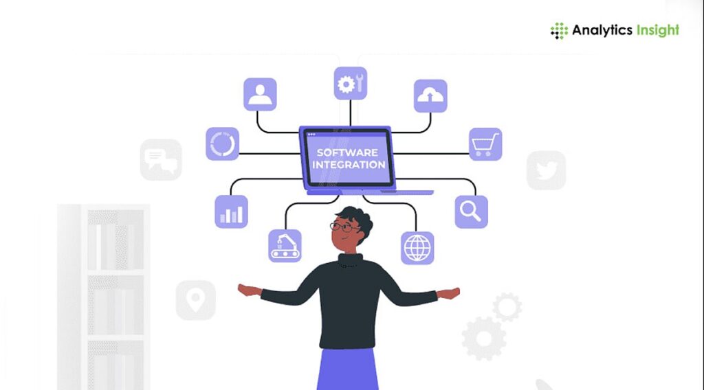 analyticsinsight2F2025 10 272Fn84yabjc2FTop SaaS Automation Tools to Scale Your Business in 2025