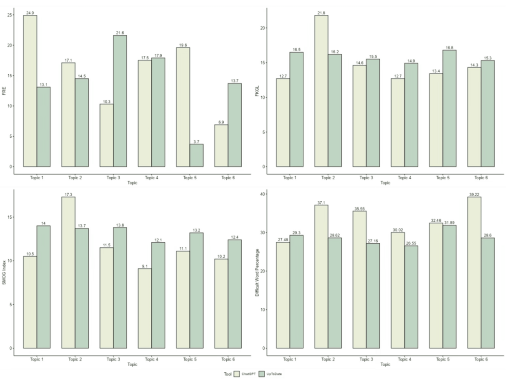 article river 52e2d2e06fa111f08d3d81d1e084411a res fig 1