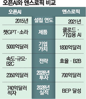 20251113 01110115000003 S00