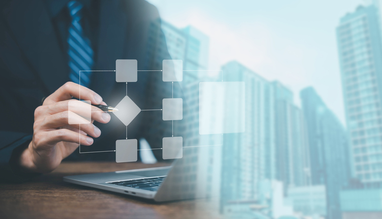 Elevating Efficiency: Comprehensive Automation Tutorials for Business Success with FlowMind AI 7 Business20process20management