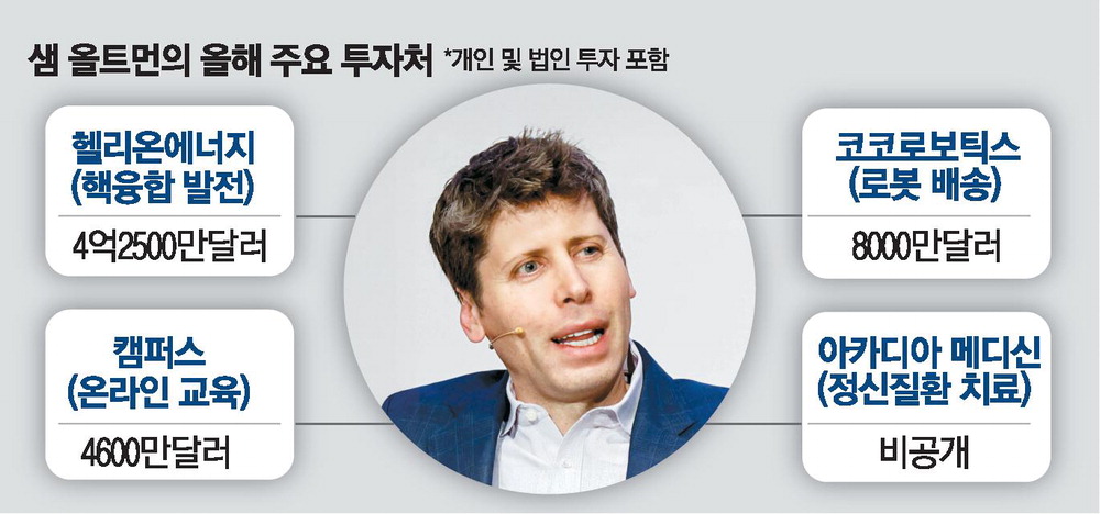 20251226 01110116000003 L00