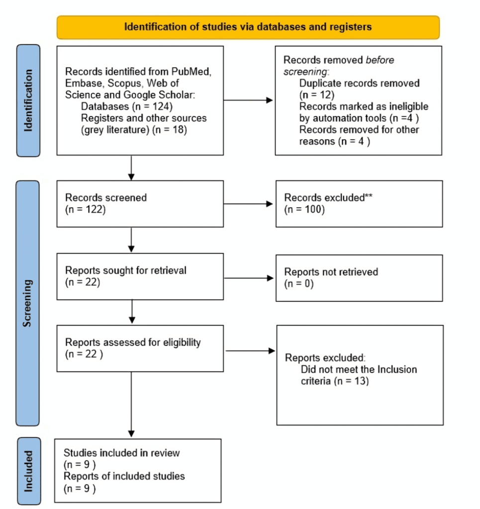 Optimizing Workflow Efficiency: Practical AI Strategies for Enhanced Productivity 2 article river 28cf4520b69511f0b2fe2b3be00b5bc4 upscalemedia transformed