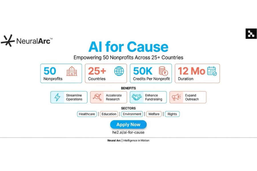 Enhancing Efficiency with FlowMind AI: A Guide to Automation Tutorials 2 Helium AI NGO Infographic 1