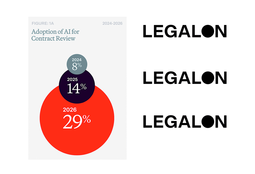 Enhancing Workflow Efficiency: Practical Tips for AI-Driven Automation 4 Screenshot 2026 01 12 at 12.45.44