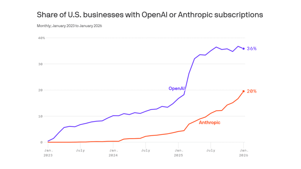 Comparing Automation Tools: A Comprehensive Analysis of FlowMind AI vs Competitors 7 1770835576616