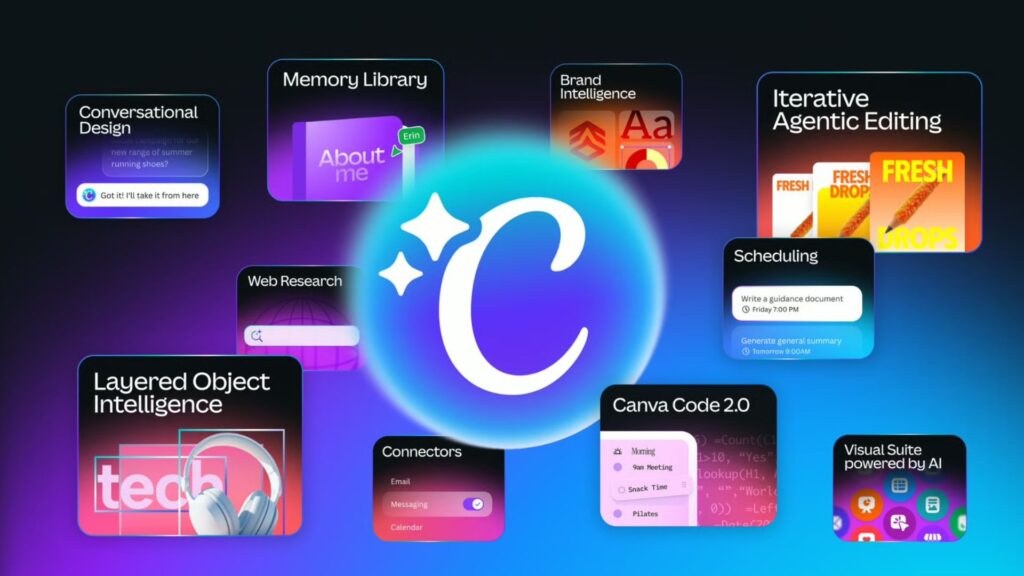 Canvas AI 2.0 upgrade