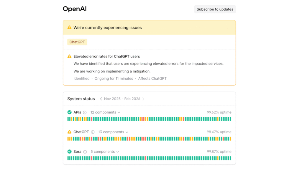 ChatGPT status update Feb 3 2026